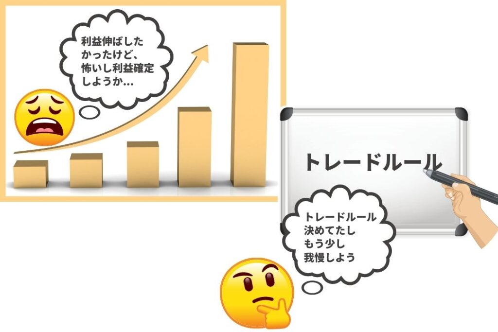 トレードルールによってプロスペクト理論を排除する