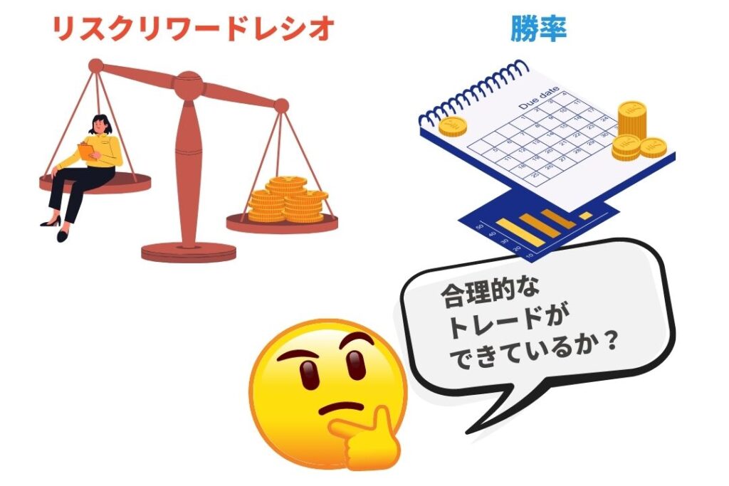 トレード指標の復習