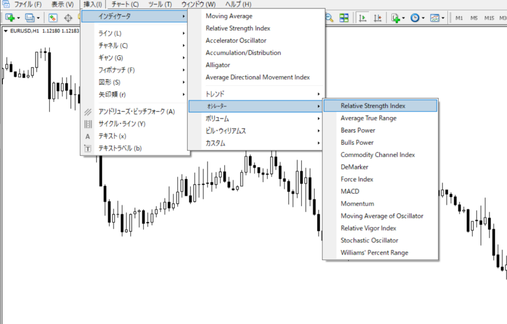 上部メニューの「挿入」から「Relative Strength Index」をクリック