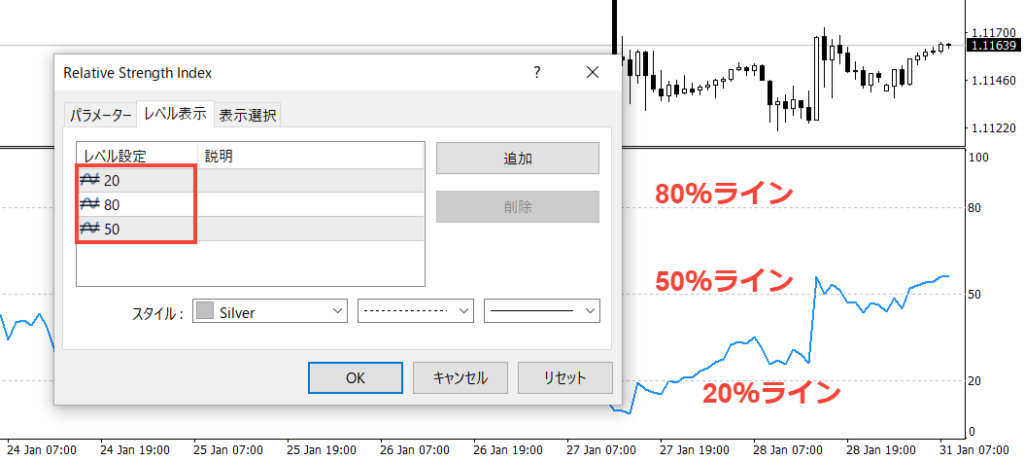 レベル設定を「20」「50」「80」にした状態