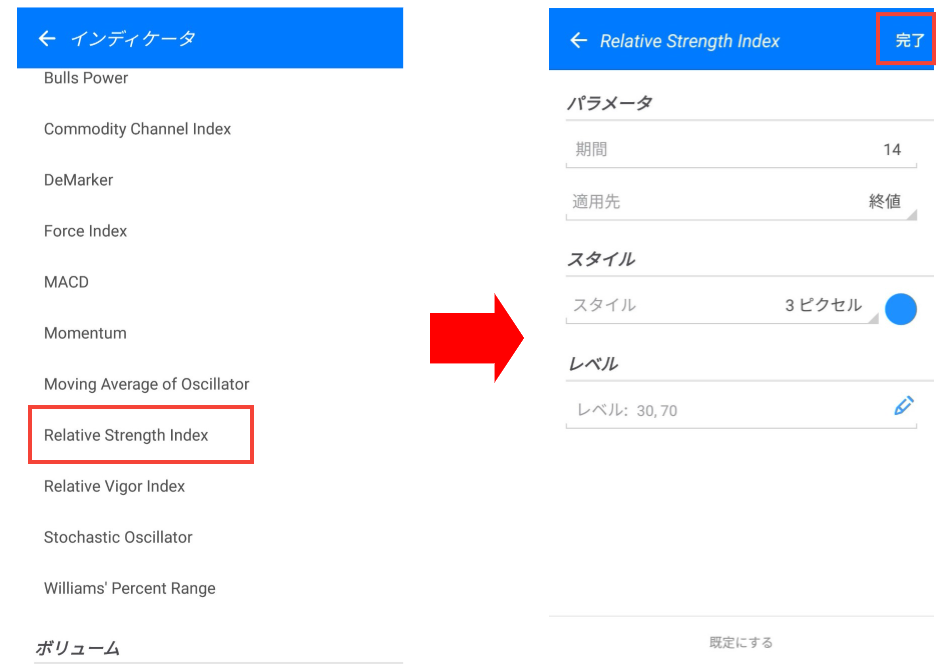 インジケーター一覧からRSIを選択
