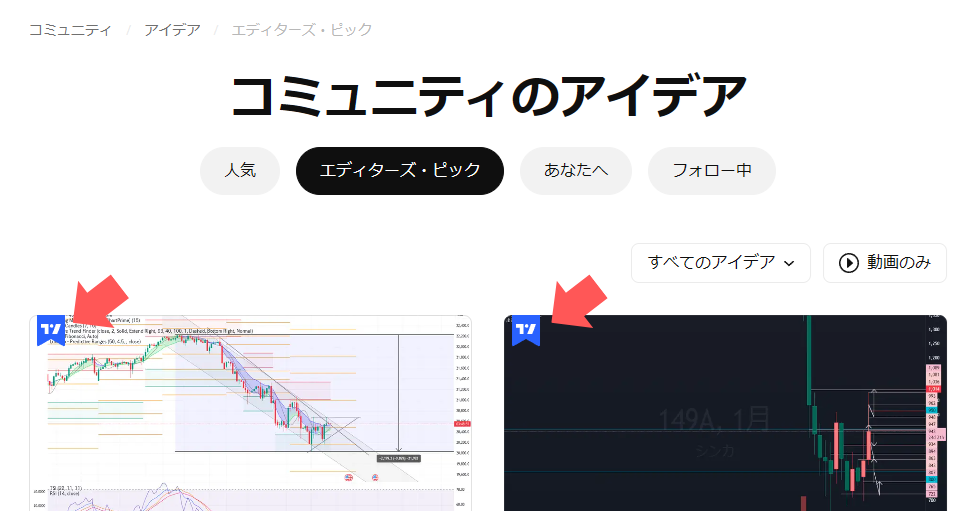 エディターズ・ピックされたアイデア