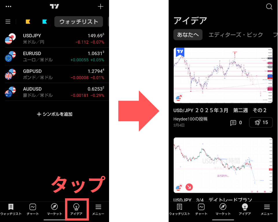 モバイルアプリでアイデアを確認する方法