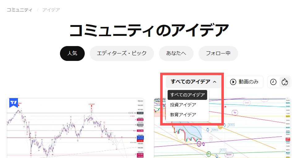 投資アイデアと教育アイデアでソートする方法